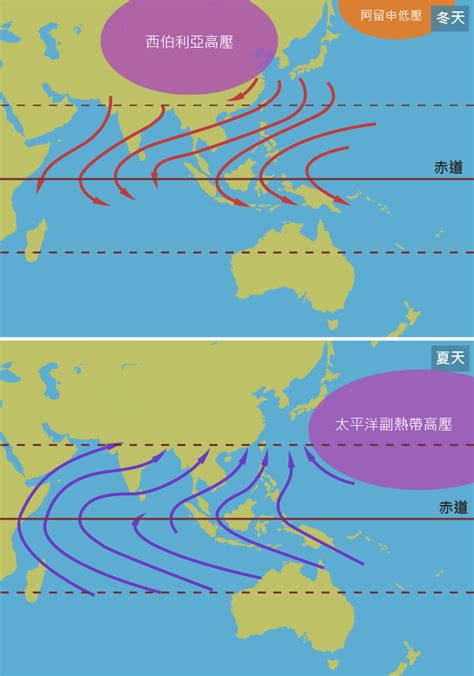 西北風季節|中央氣象署數位科普網